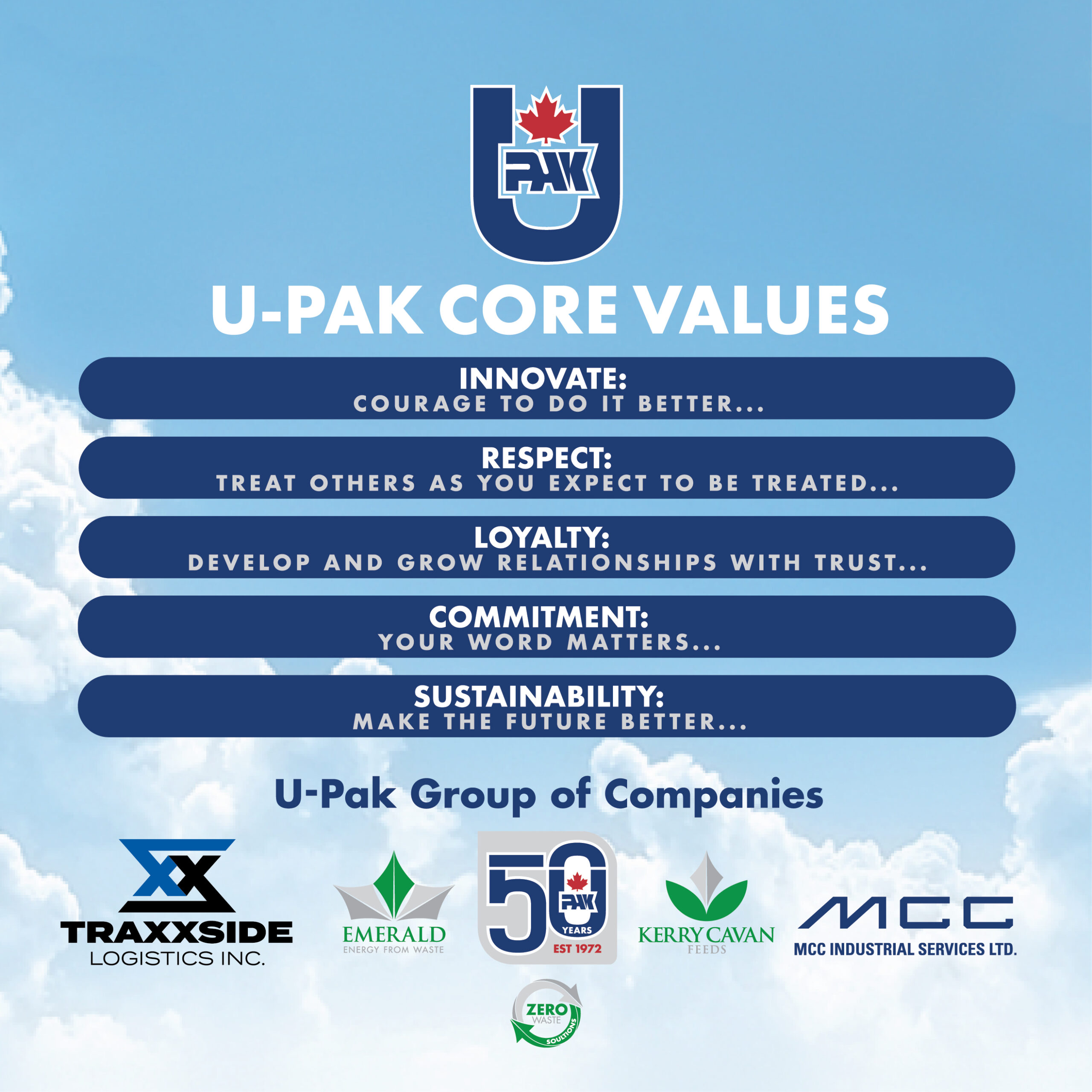 Upak Core Value POINTS_Master Poster_Final Art_OL